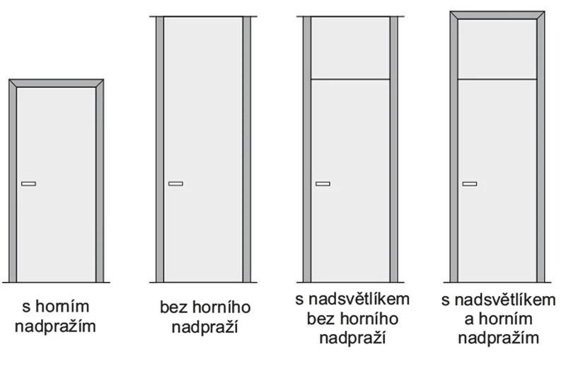 modelova rada zarubni DORSIS s.r.o. - dveře a skryté zárubně - informace o skrytých zárubních vyráběných českou firmou DORSIS s.r.o.